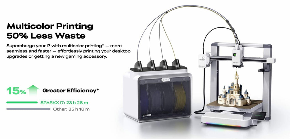 Creality SparkX i7 3D Printer