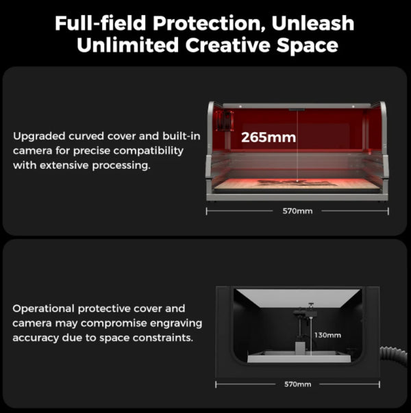 Creality Falcon 2 Pro S 40W Laser Engraver & Cutter