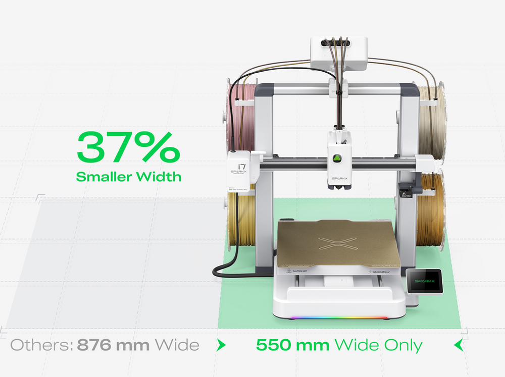Creality SparkX i7 Nano Combo 3D Printer | 4-Colour, Compact
