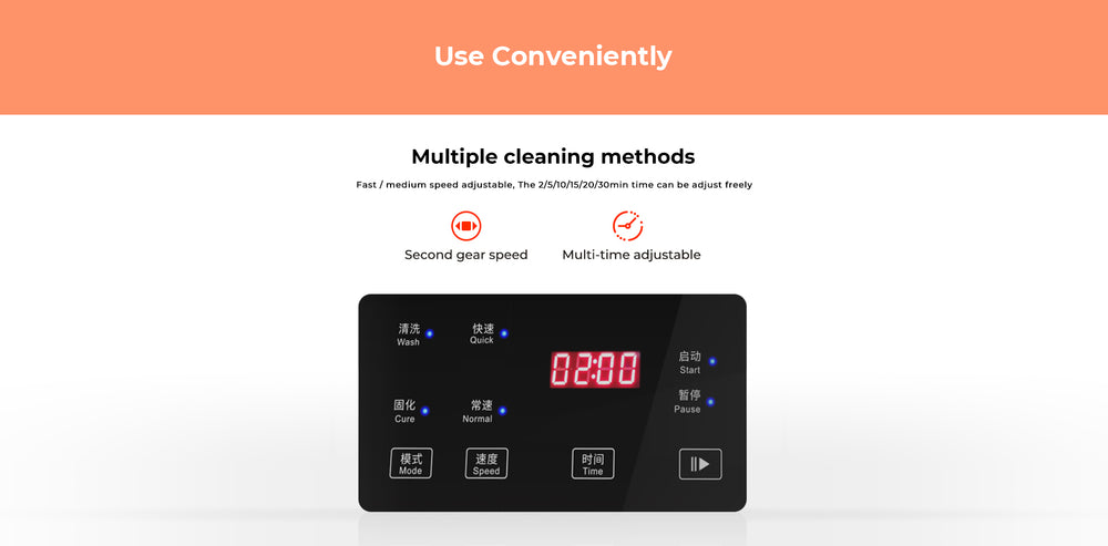 Creality UW-02 Washing and Curing Station